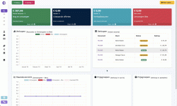 Een nieuw factuurscherm openen
