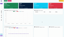 Hoe wijzig ik mijn wachtwoord?