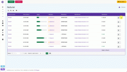 eenmalig-meerdere-mailadressen