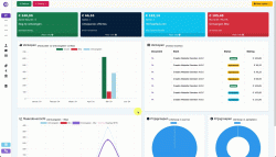 financieel-overzicht-tonen
