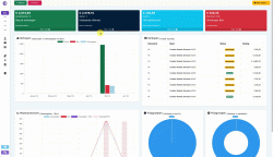gebruik-maken-van-kalender