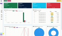 mollie-ideal-link-meesturen