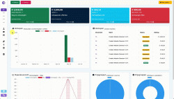nieuwe-prijslijst-met-items-toevoegen