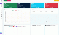 veilig-uitloggen-met-snelfactuur